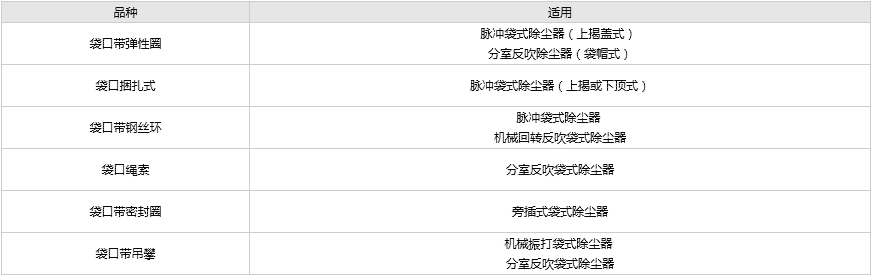 除塵布袋