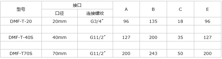 DMF-T-62S電磁脈沖閥