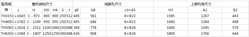 LS螺旋給料機(jī)